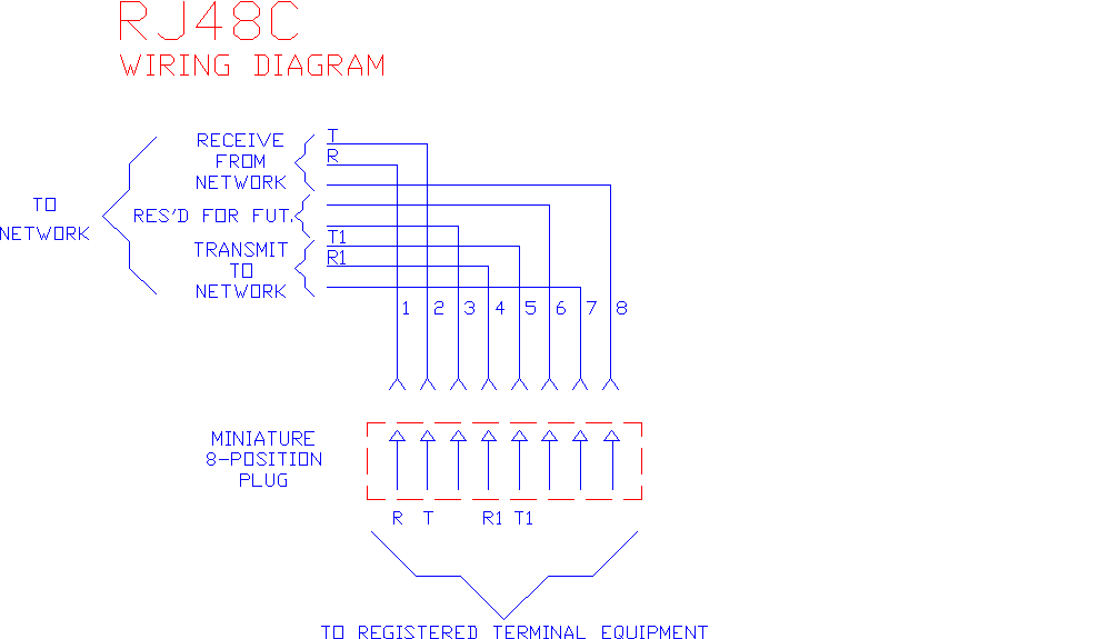 Index of /Comm/- Telephone/Site-900-Everything/Plugs rj48s wiring diagram 